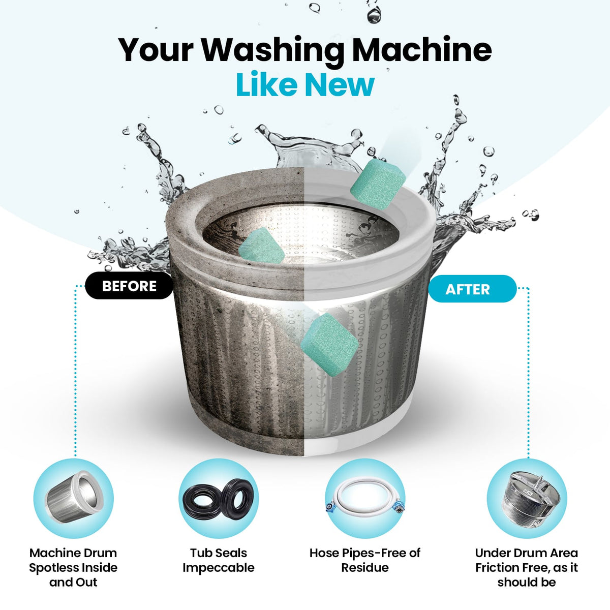 🔥 HapMax® Washing Machine Cleaner Pro – Deep Clean Hidden Buildup & Fight Odors